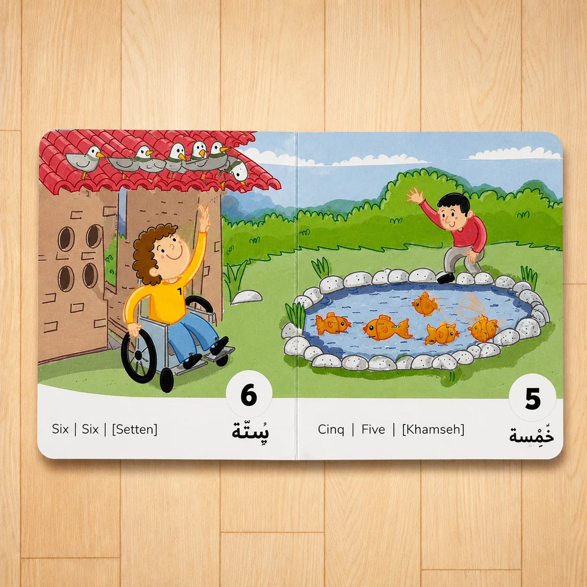 Singing the Numbers in Arabic